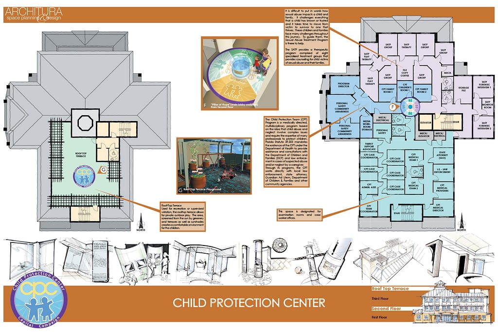 child protection center 03